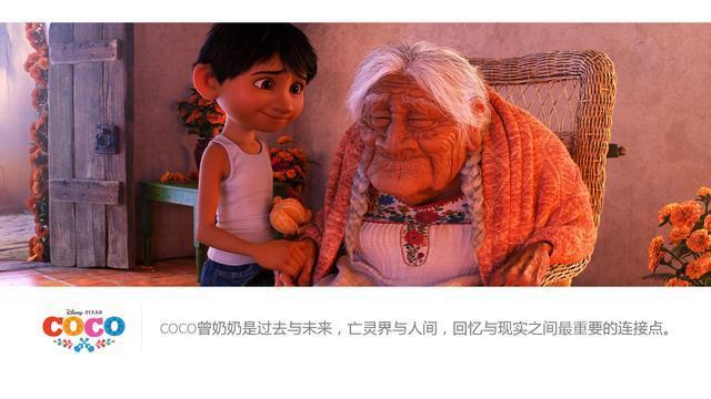 《寻梦环游记》中被套路戳中的泪点