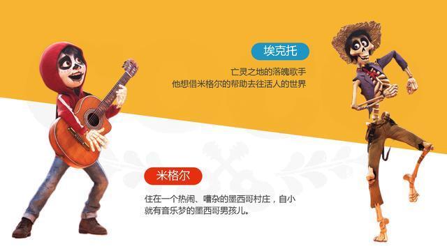 《寻梦环游记》中被套路戳中的泪点