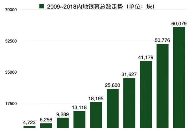 《反贪风暴4》成系列最燃，预告片古天乐诠释了“衣角都是戏”