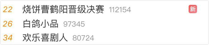 《欢乐喜剧人》白鸽扮“被家暴”女性，疑内涵前夫，刘亮这样回应
