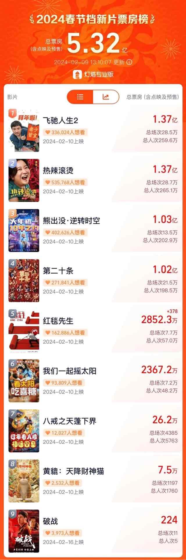 网络配图