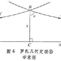 一数学原理太惊人，高斯不敢发表，俄罗斯年轻数学家被打压几十年