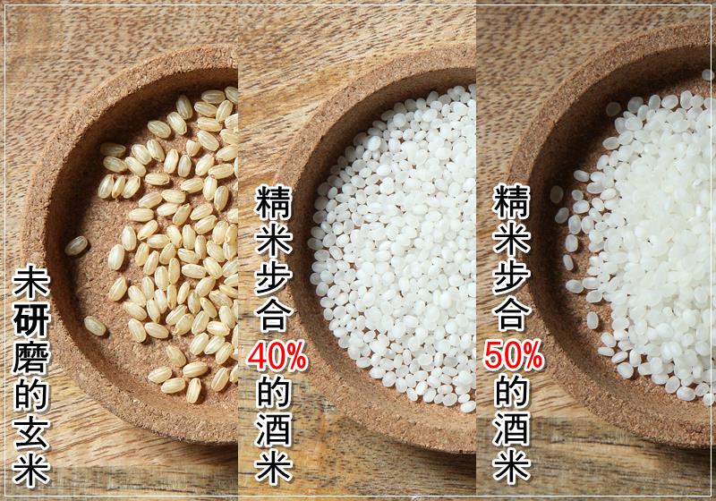 大吟酿什么意思 常见名词轻松懂