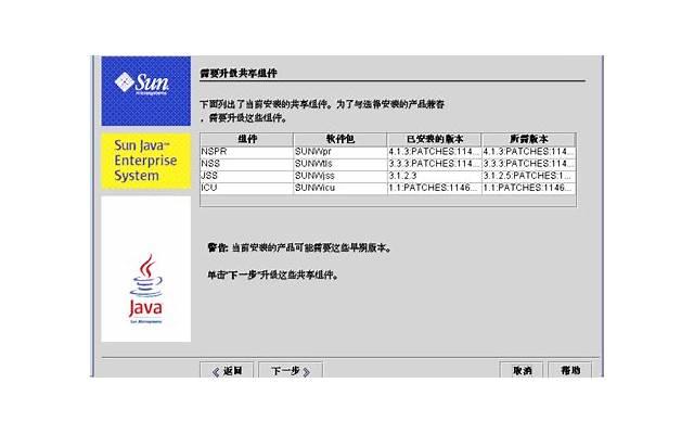 女性如何相亲 6大相亲约会技巧要牢记