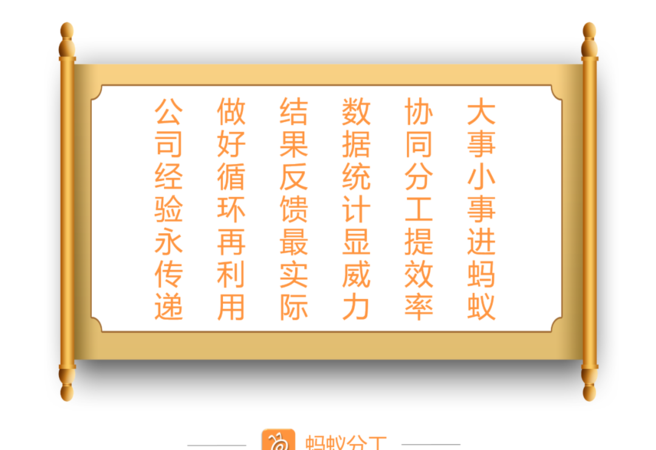 蚂蚁分类信息系统网站公告怎么修改