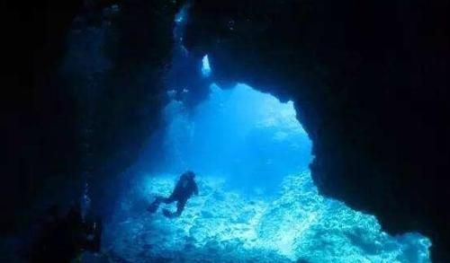 世界上最深的海沟在哪里